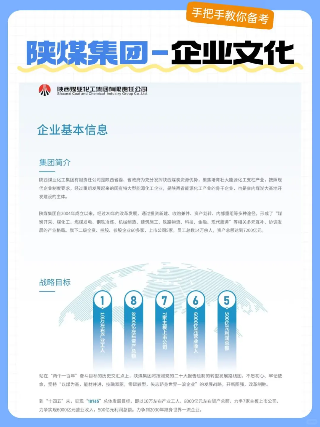 巨累！但能一次过陕煤集团笔试