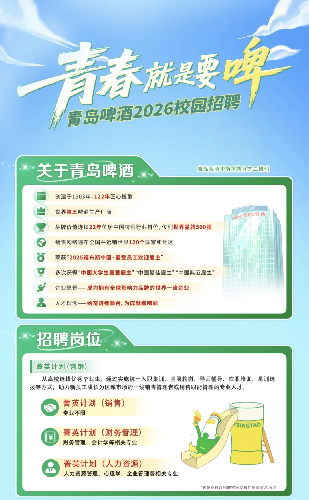 青岛啤酒2026校园招聘【24-26届可投】