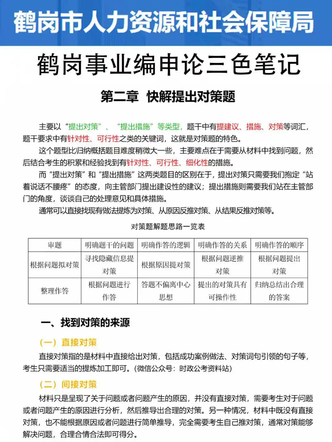 25下鹤岗事业编，临时更改通知！