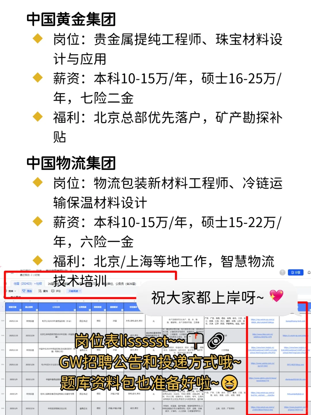 材料类👉可大胆投递的央国企