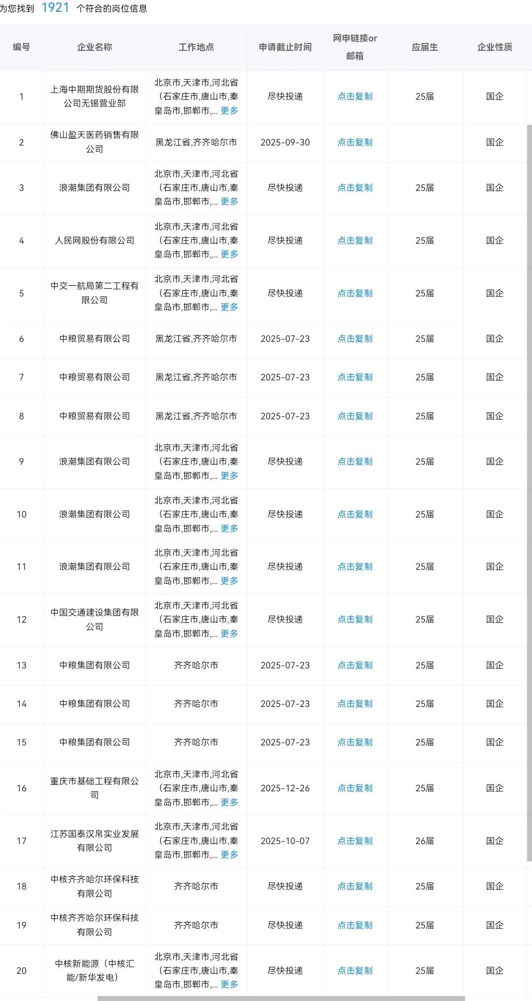 7.14 齐齐哈尔的1000+央国企岗位
