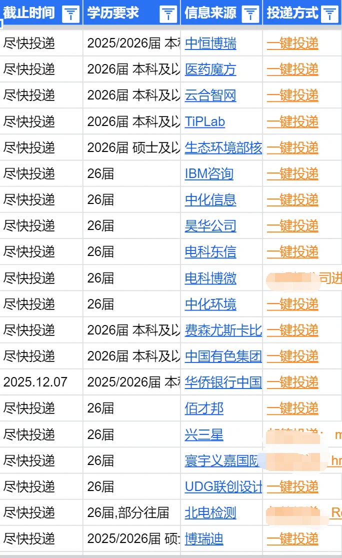 10.19 北京秋招突然集中爆发了，免笔试