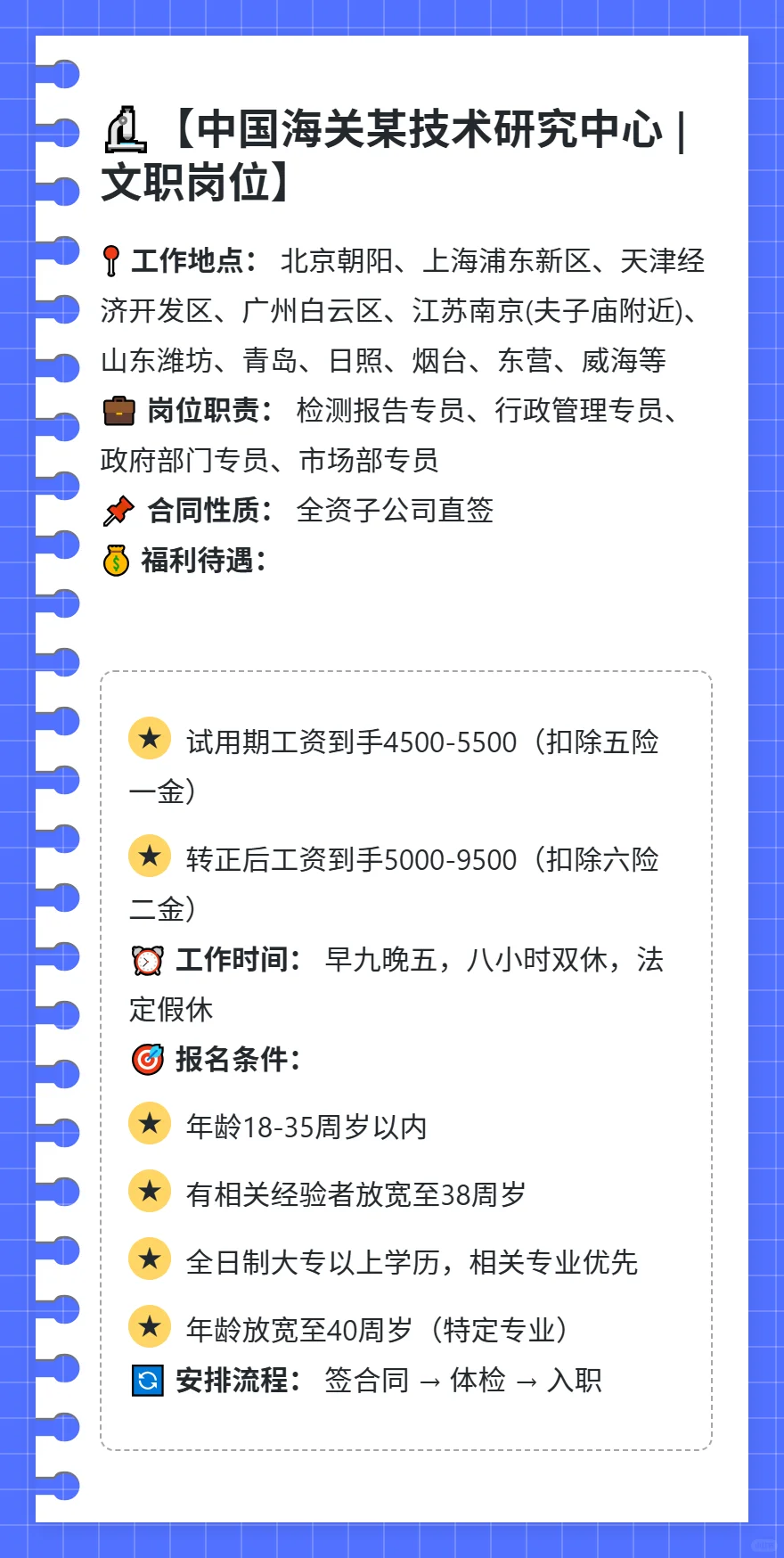 国企招聘大赏 | 高薪稳定岗位等你来！