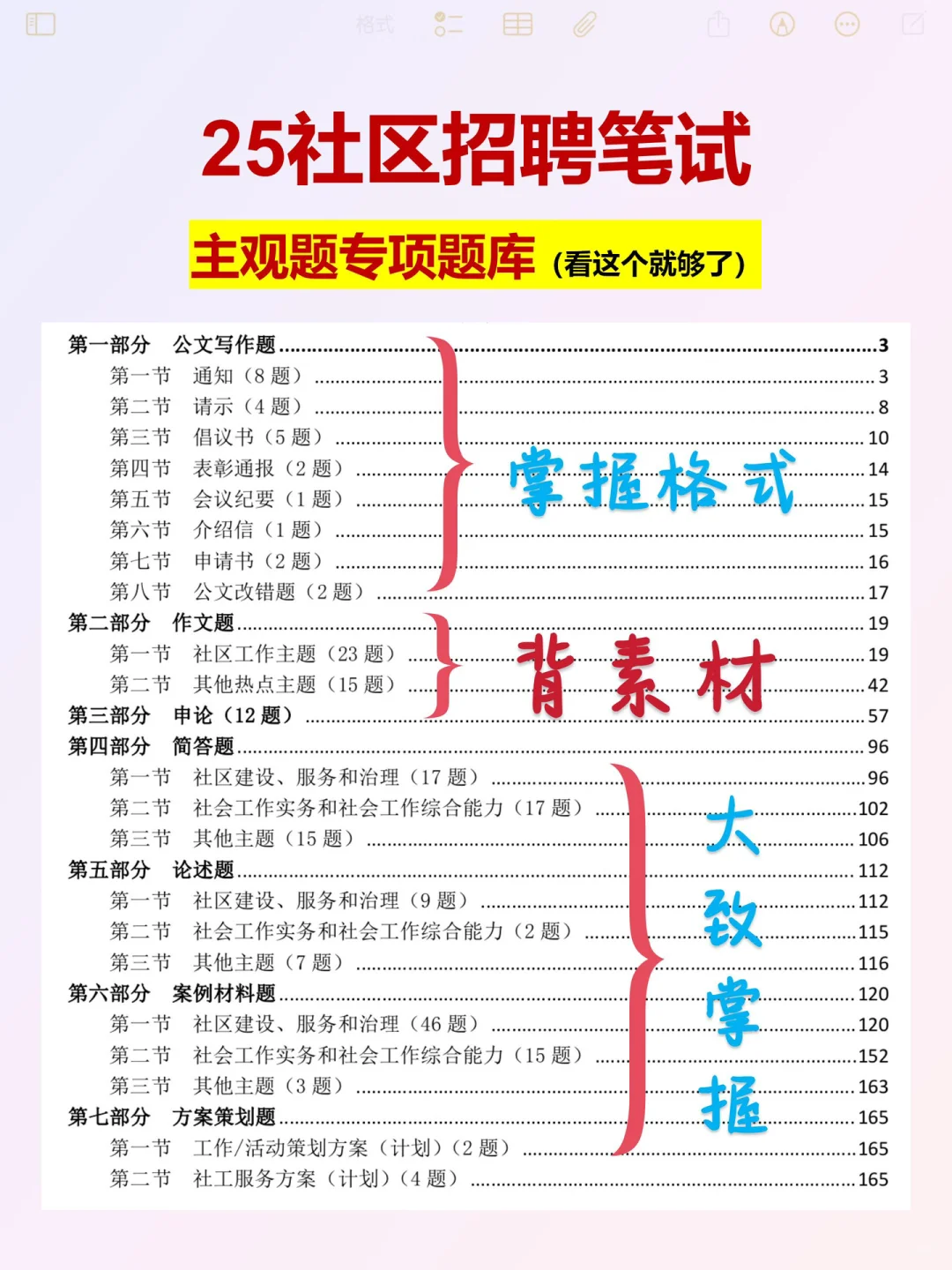 哈哈哈哈哈发明社区招聘蒙题技巧的真是天才