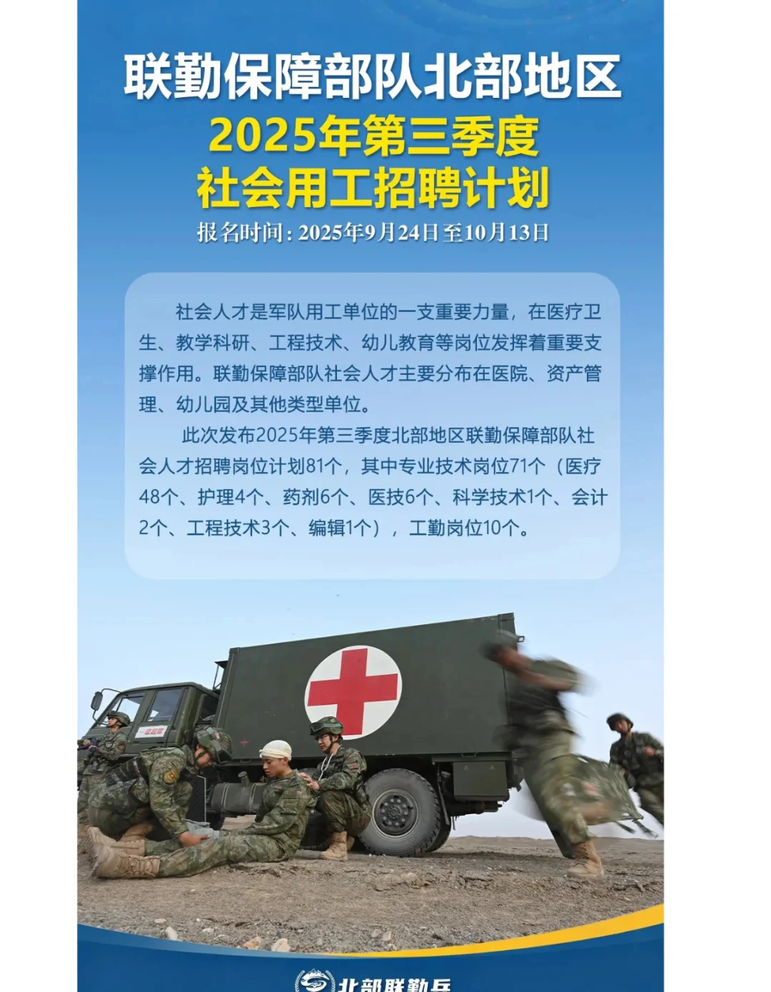 联勤保障部队北部地区2025年第三季度社会用