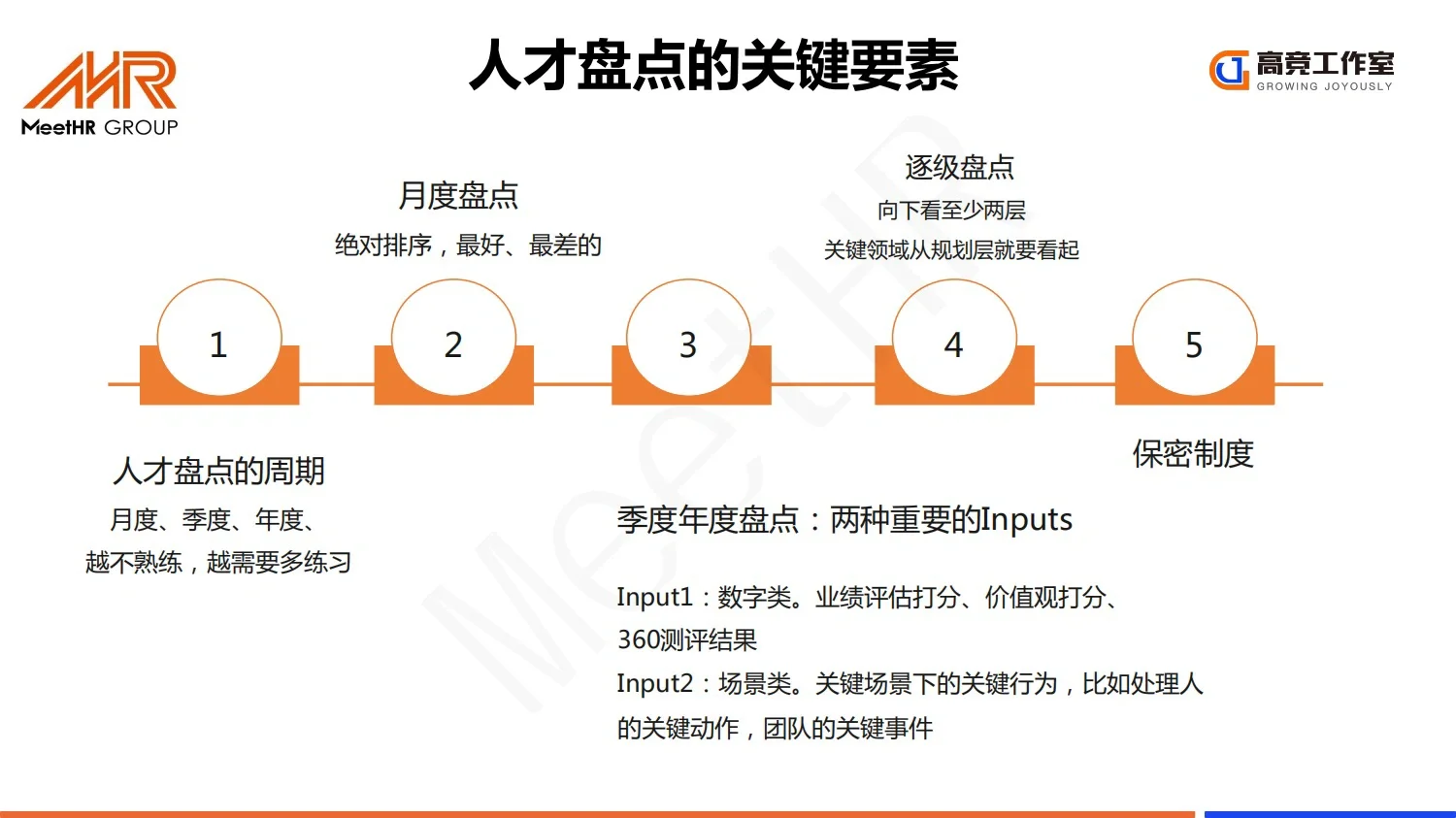 大厂实践：阿里巴巴人才发展体系_26页