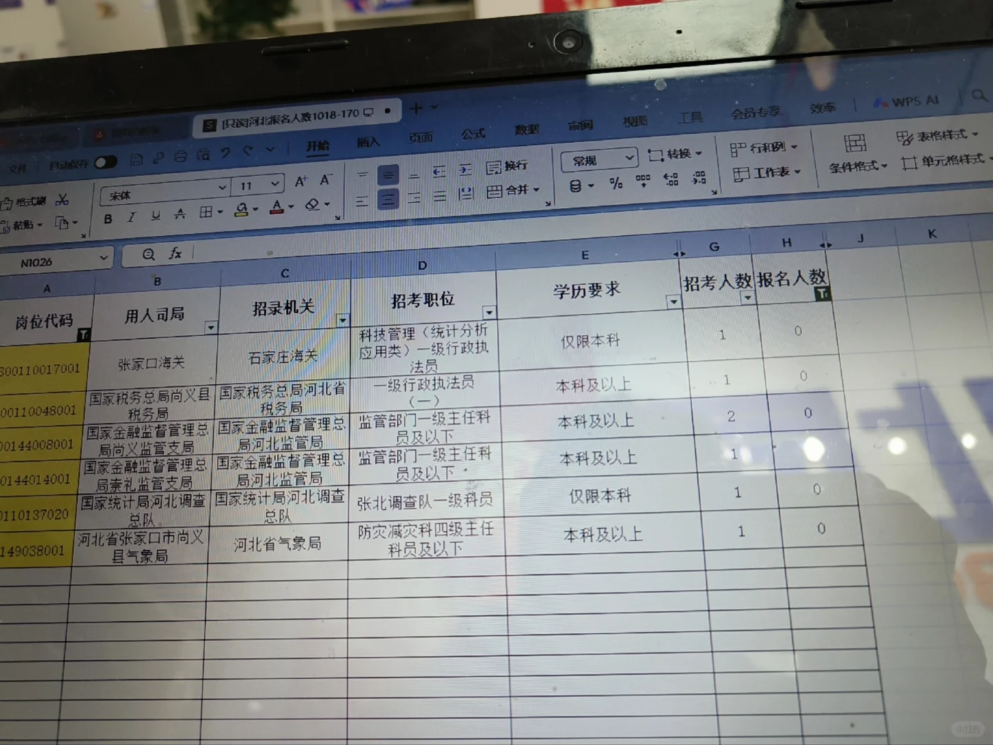 国考张家口6个岗无人报