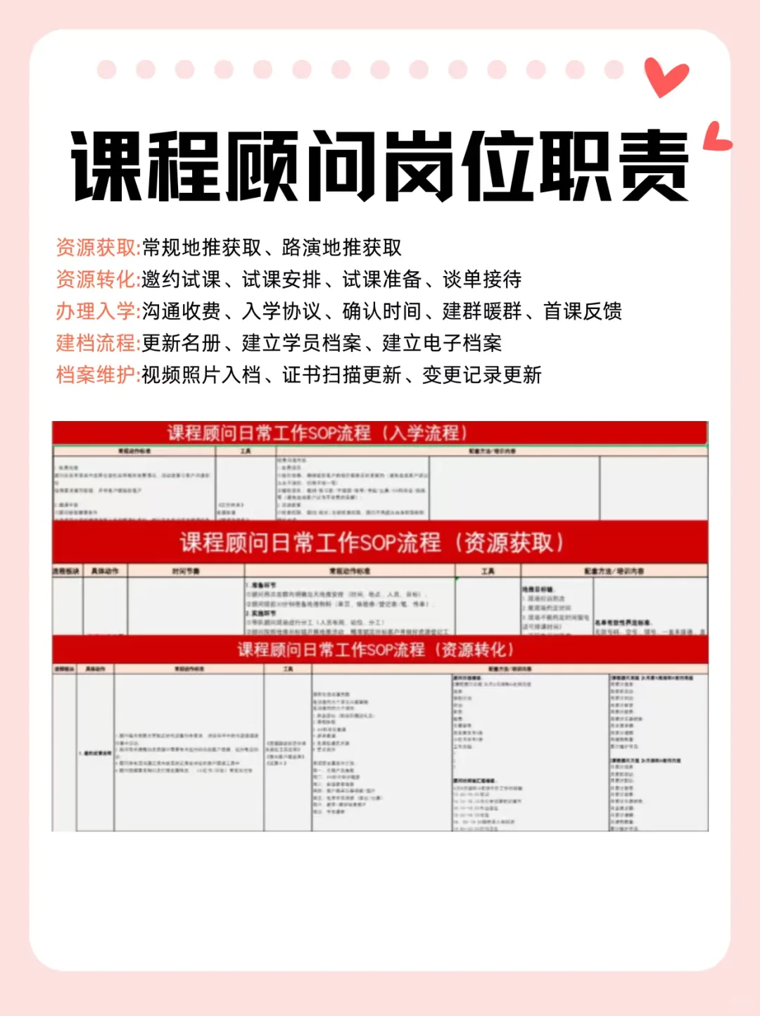 教培机构组织架构及岗位职责