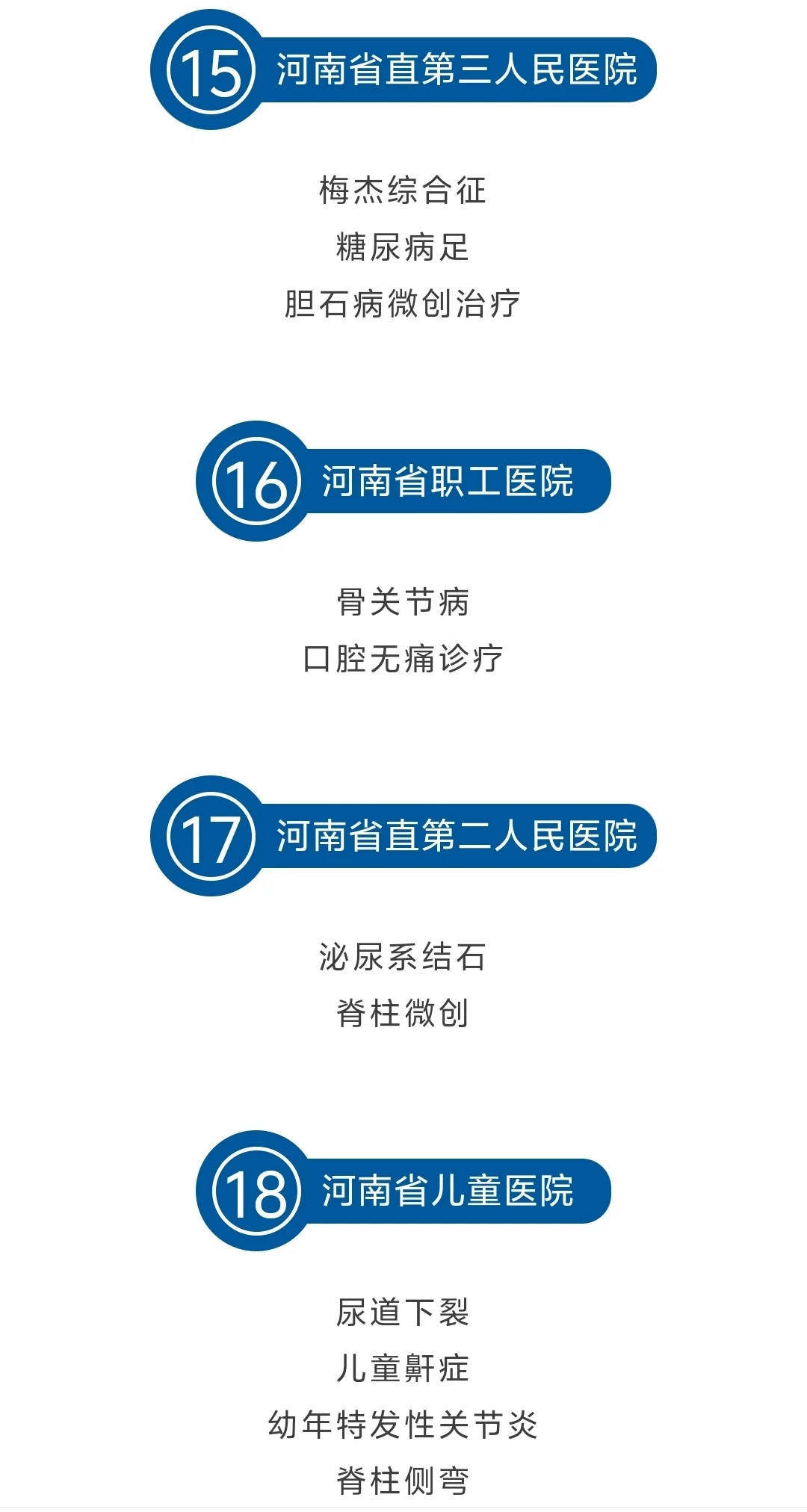 河南知名三甲医院特色科室推荐