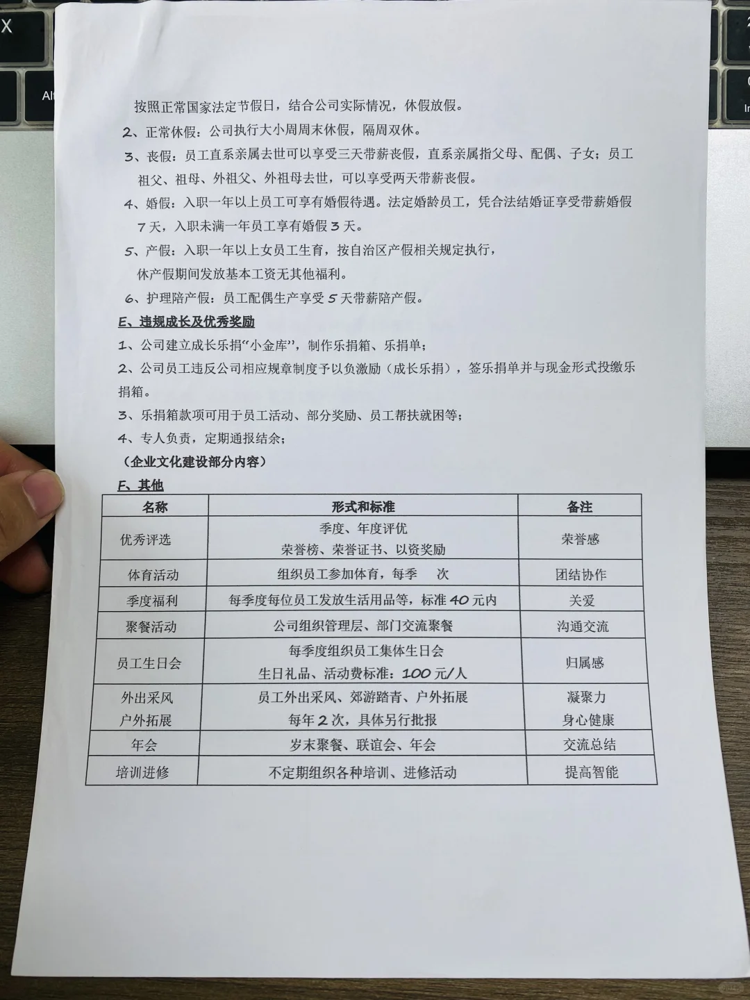 员工薪酬福利方案