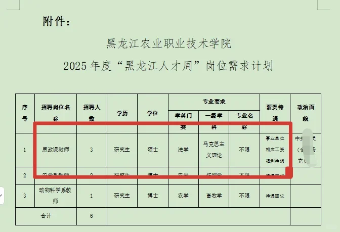 高校教师招聘 截止10月30日‼️