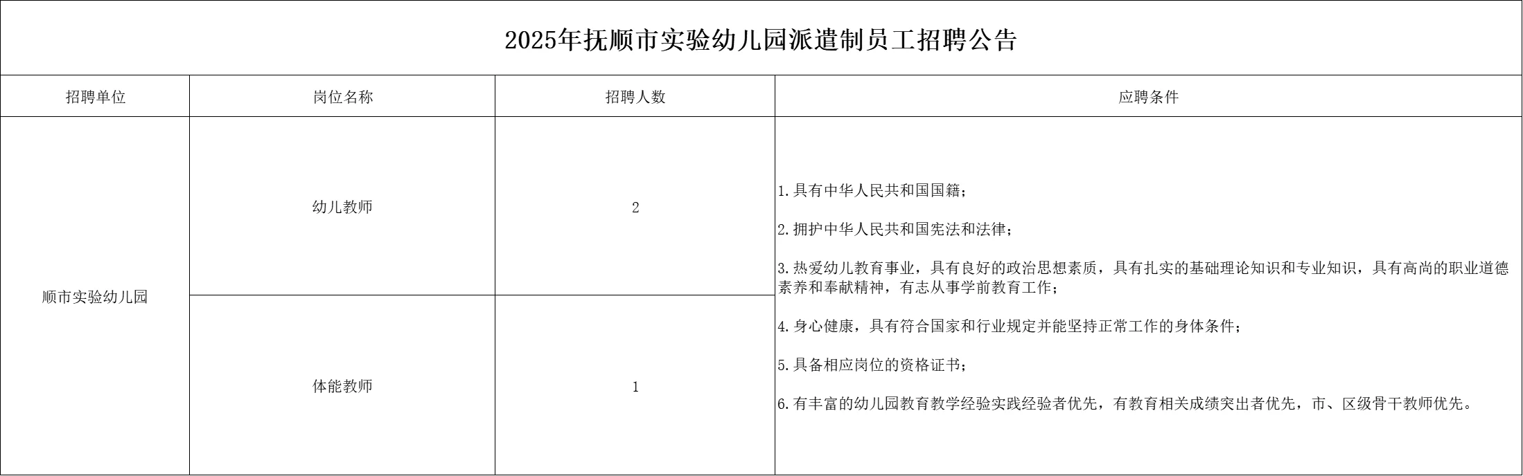 抚顺市实验幼儿园招聘3人公告