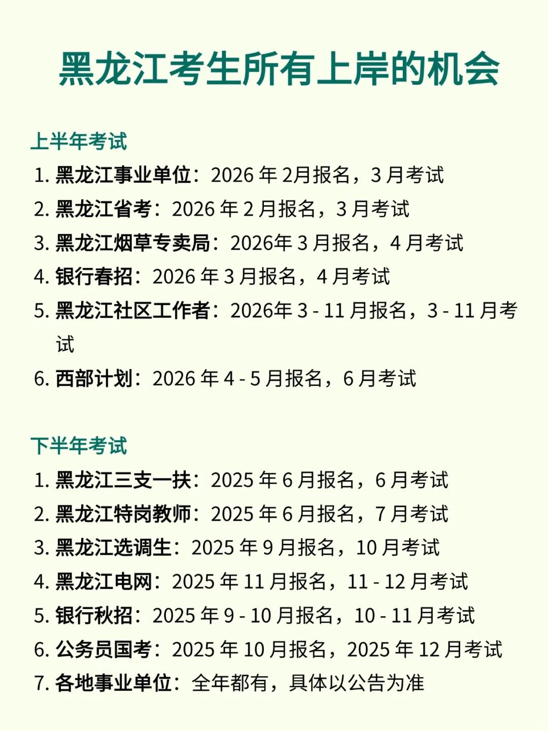 不是，黑龙江的考生，还迷茫个啥呀？