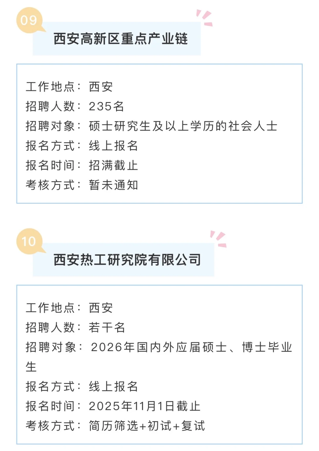 陕西这是爆发了！？？