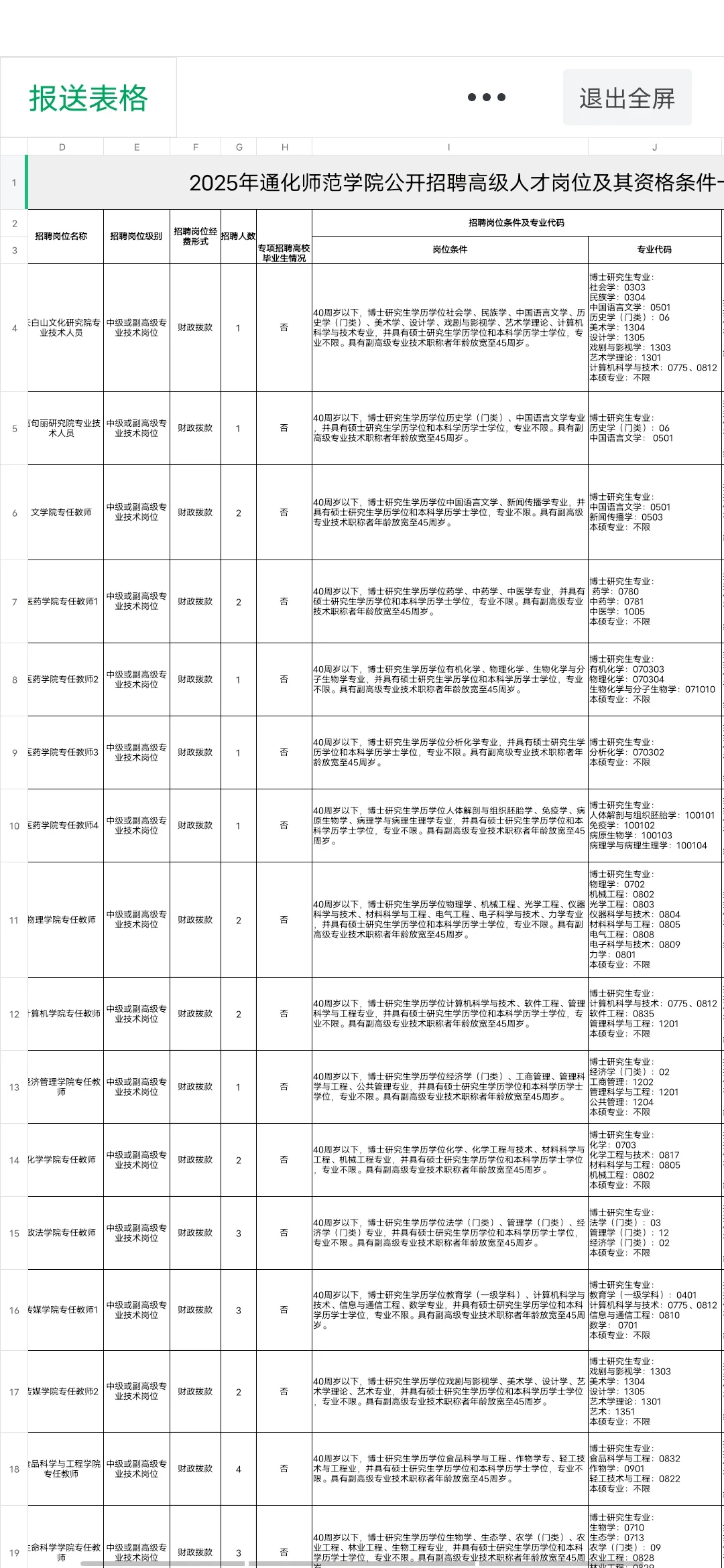 吉林通化师范学院招聘