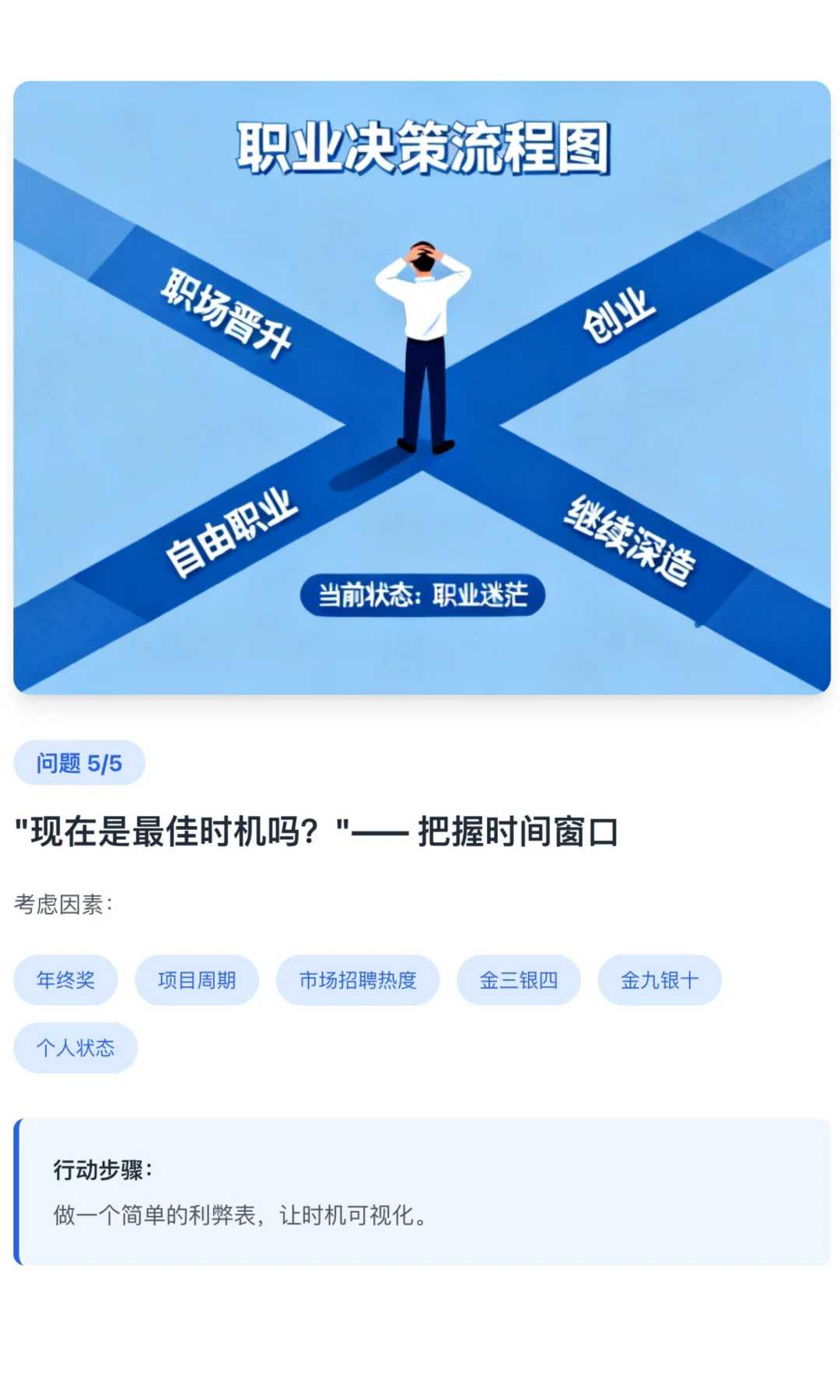 裸辞/跳槽前，想清楚这5个问题再行动！