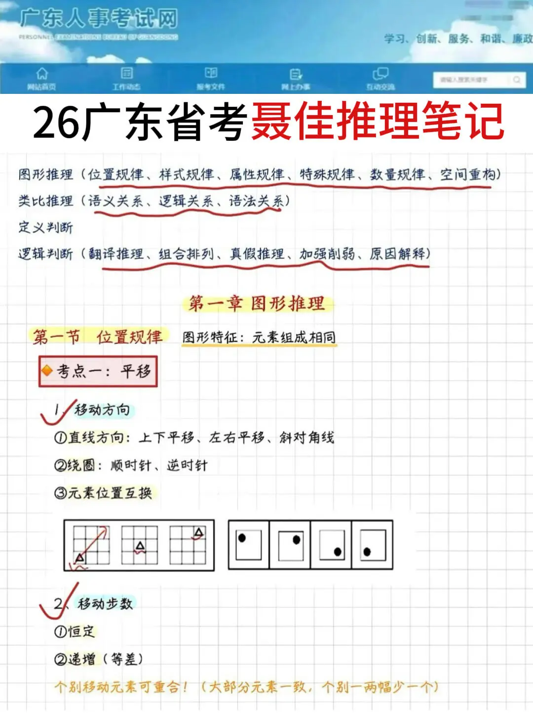 友情提醒：12.7广东省考别裸考！背完保底85