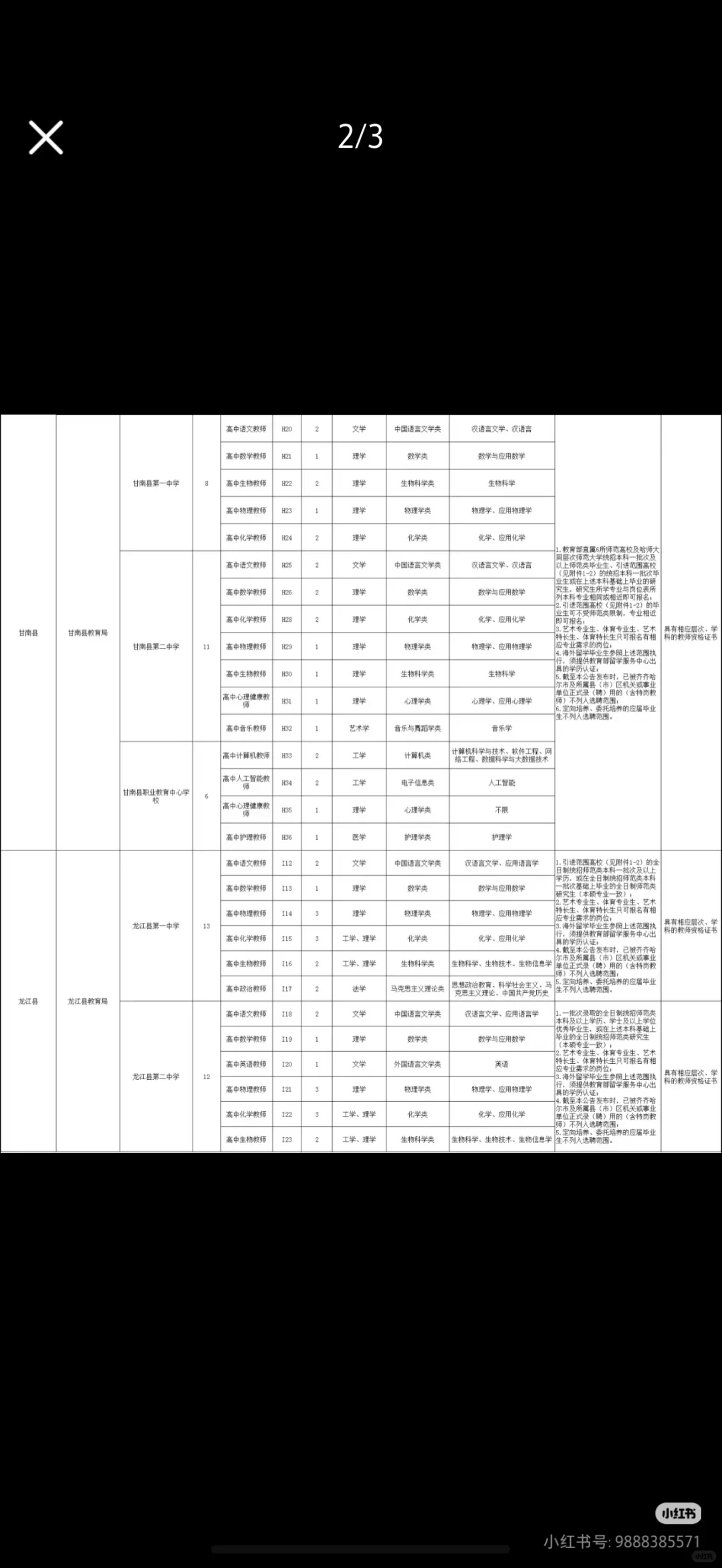2024年齐齐哈尔市事业单位人才引进公告