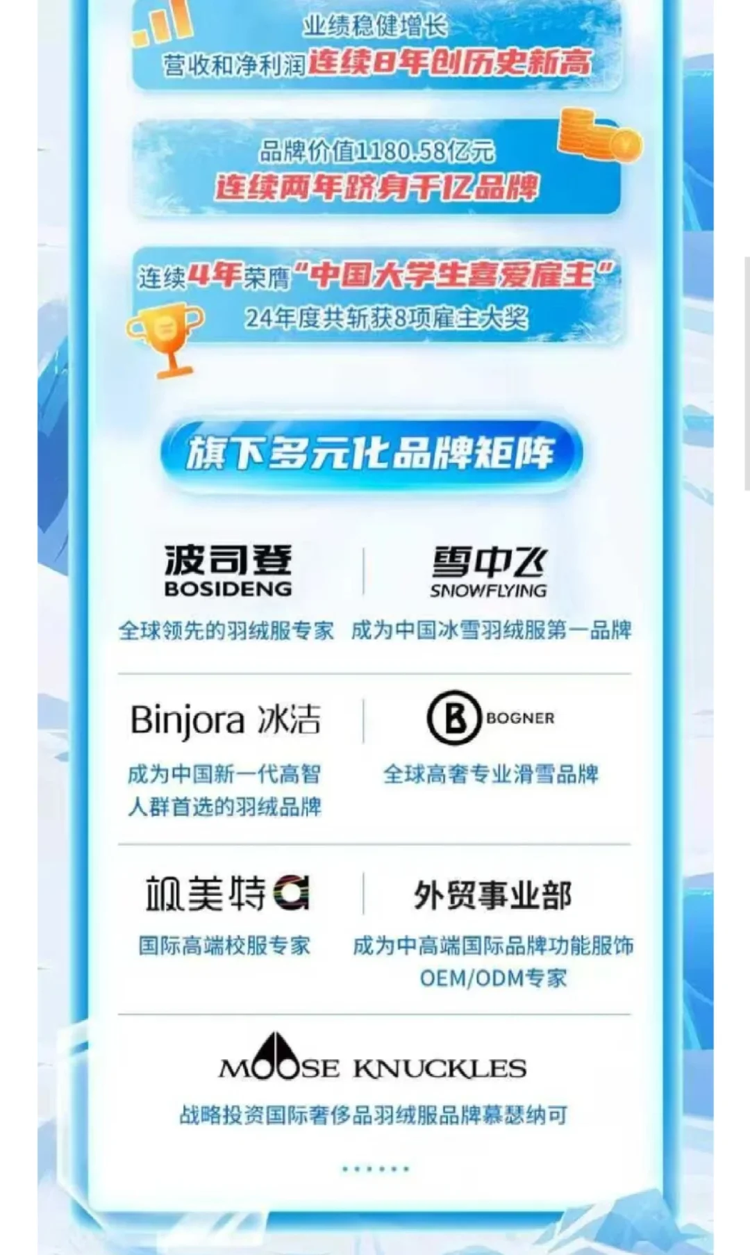 【校招】波司登2026届全球校园招聘