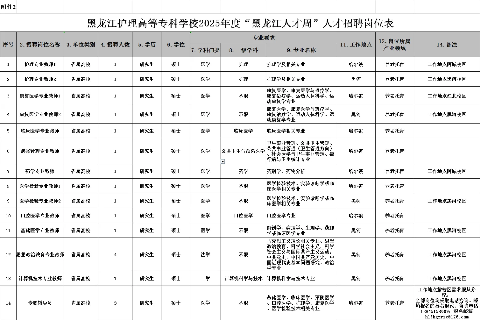 黑龙江护理高等专科学校2025年人才招聘