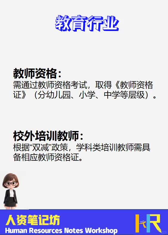 各行业持证上岗《岗位一览表》