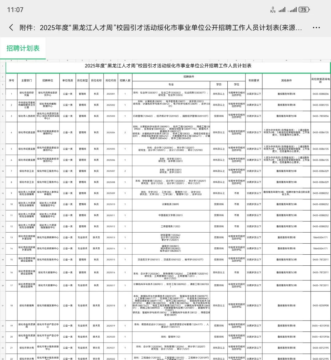 2025绥化事业单位人才引进269人