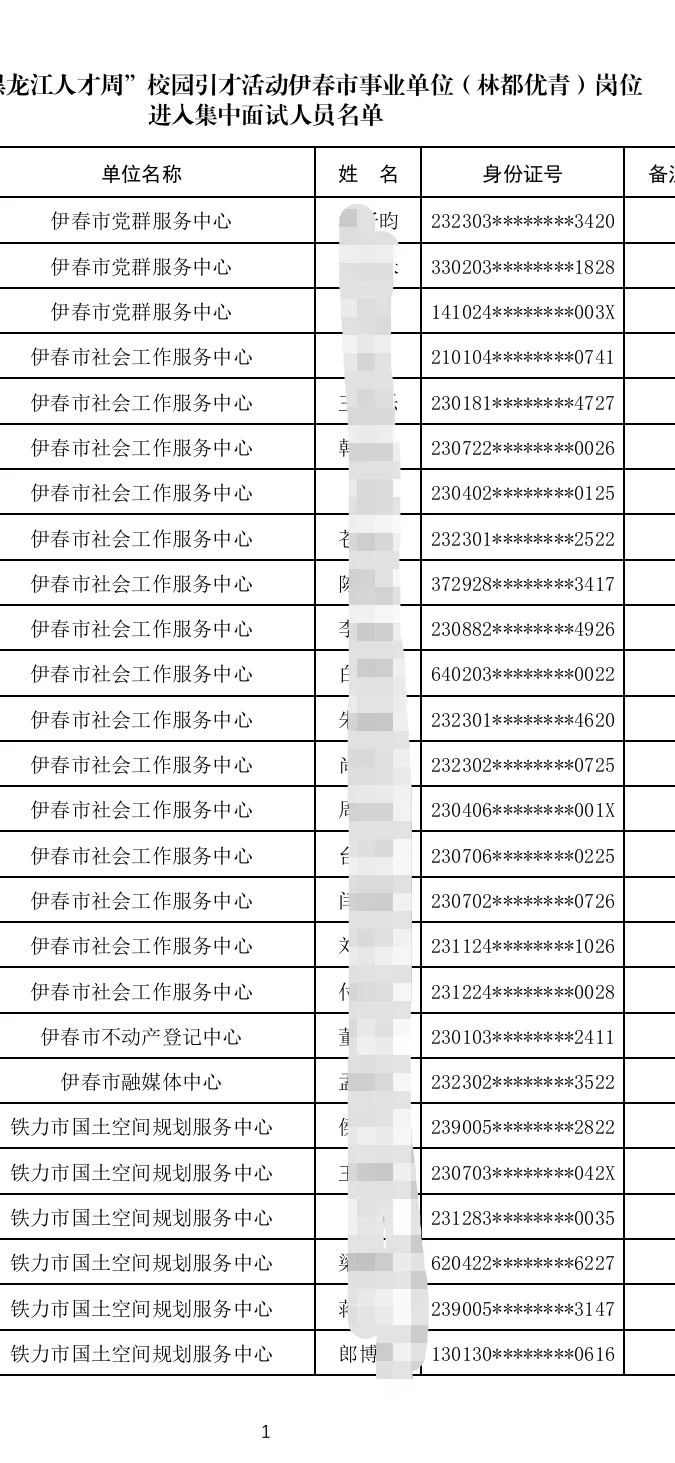 林都优青【10.26面试】 快准备面试吧