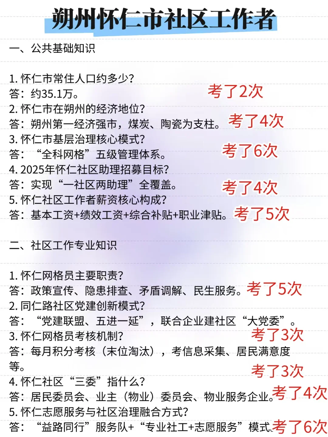 25朔州怀仁市社区工作者，大概率就考这些