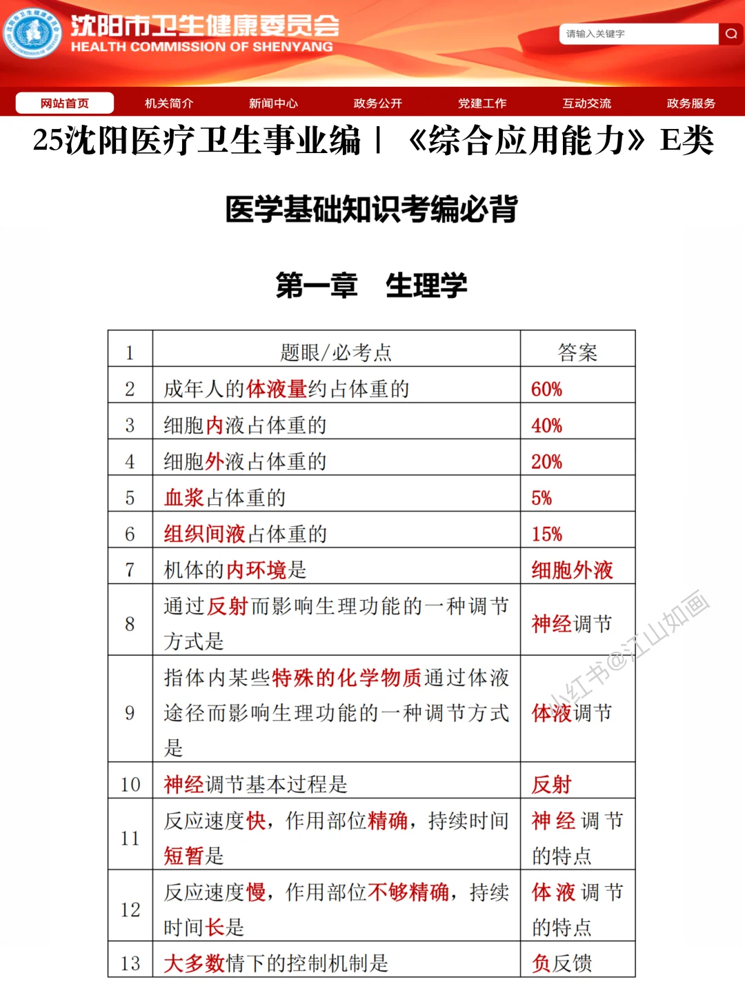 恶心死了，10.25沈阳市卫健委新增通知速背