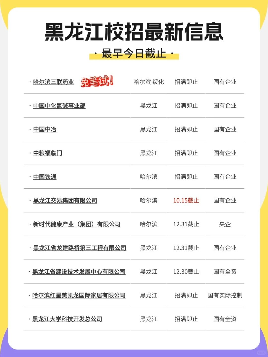 黑龙江校招到底要怎样