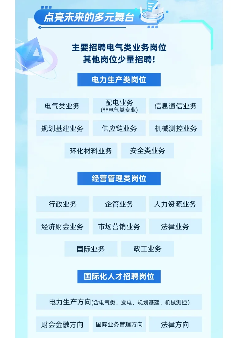 深圳供电局2026年校园招聘正式启动！