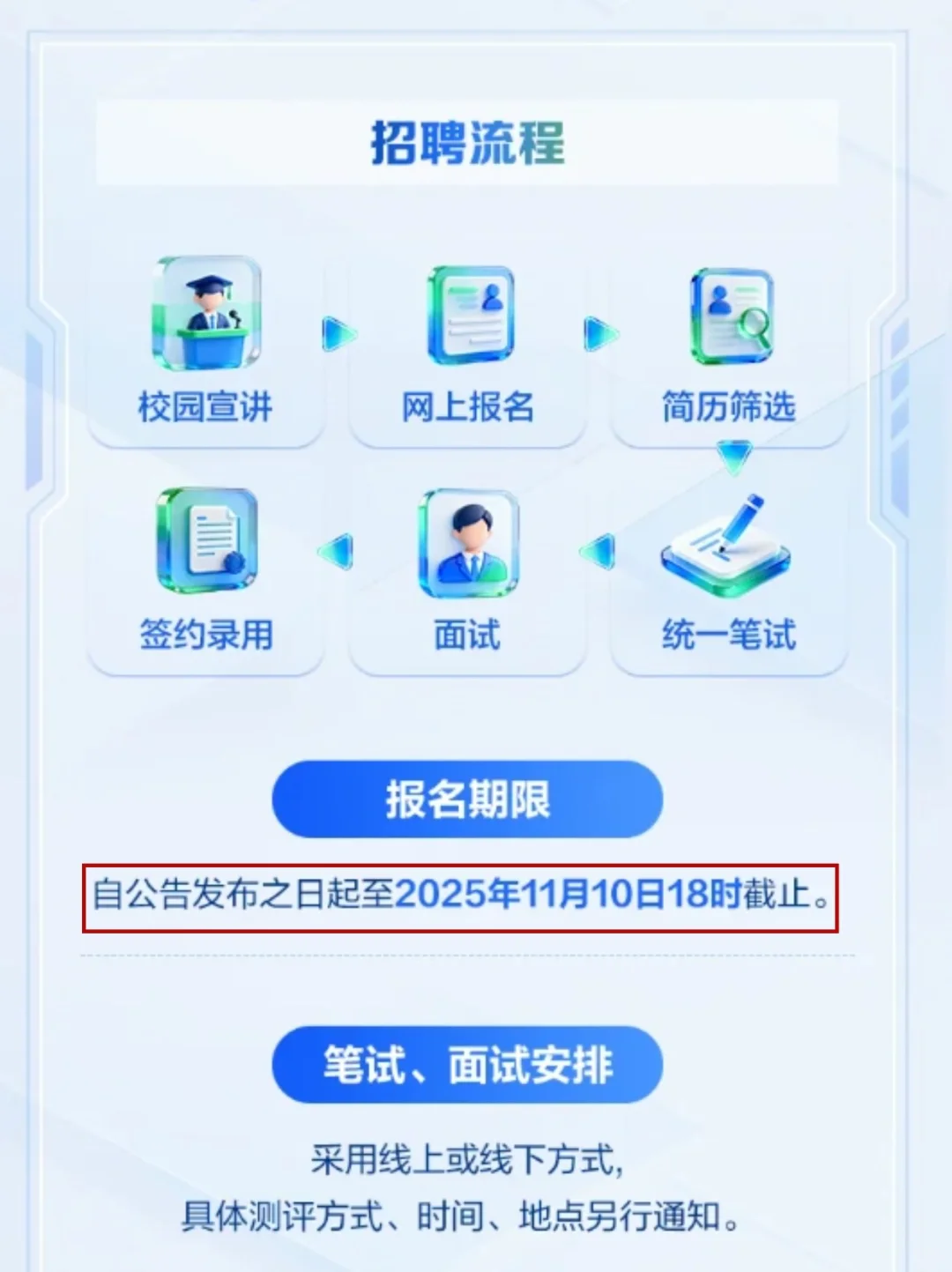 江苏国信秋季集中招聘！校招213人🔥