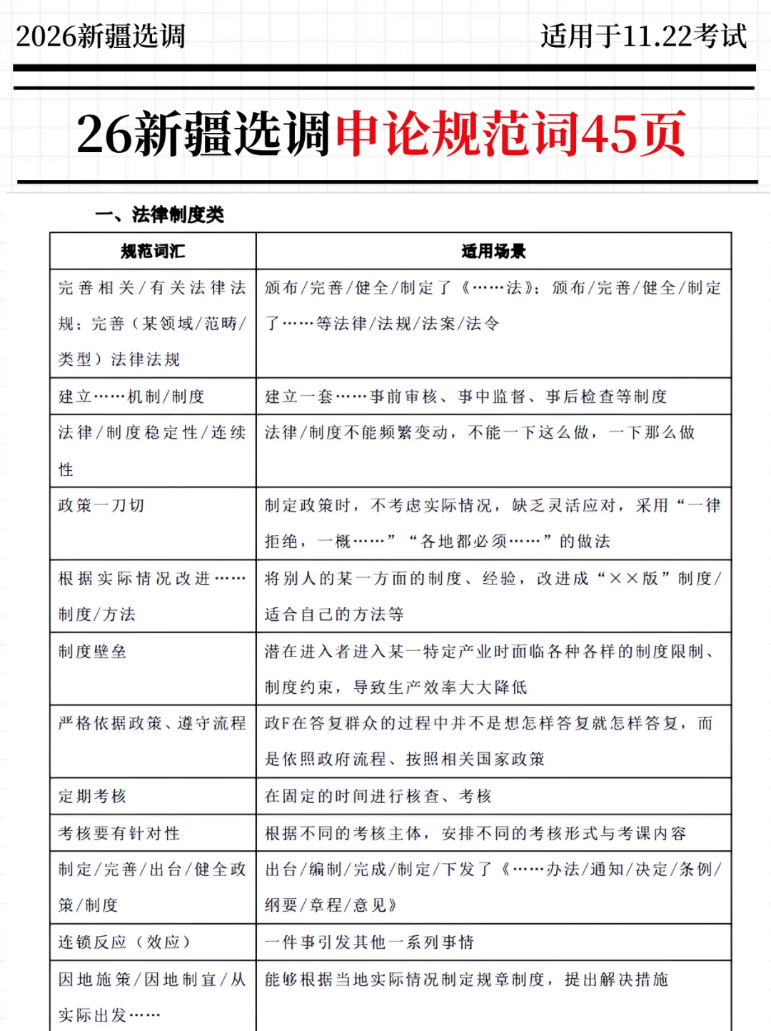 强调一下，11.22去参加新疆选调的人！