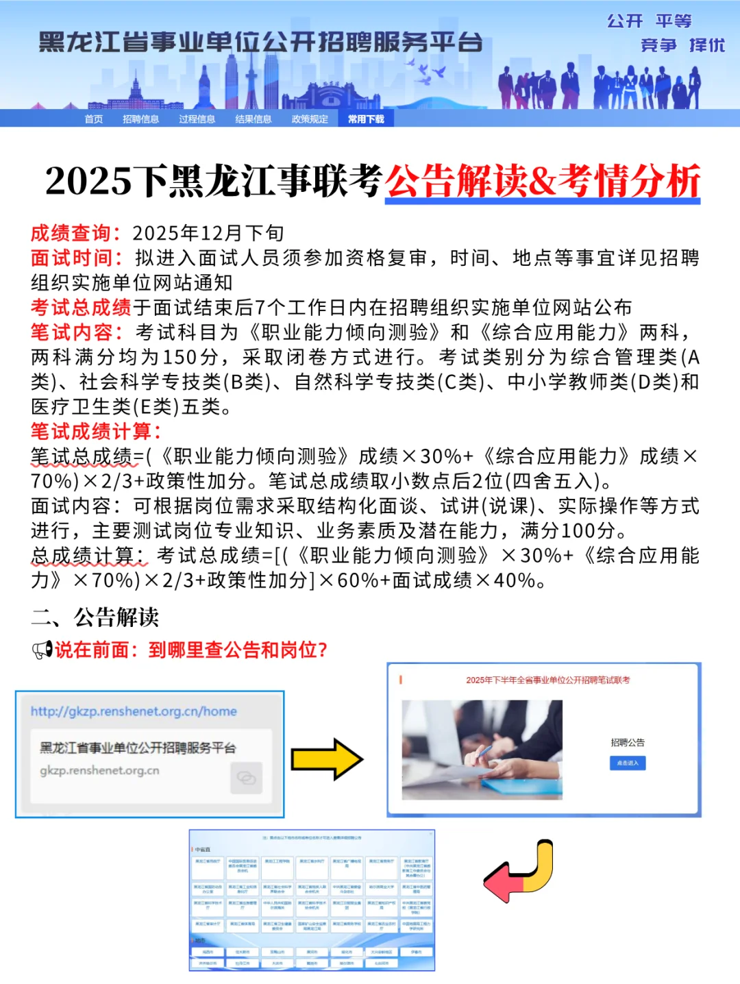 25下黑龙江事联考|重要时间点招聘人数汇总