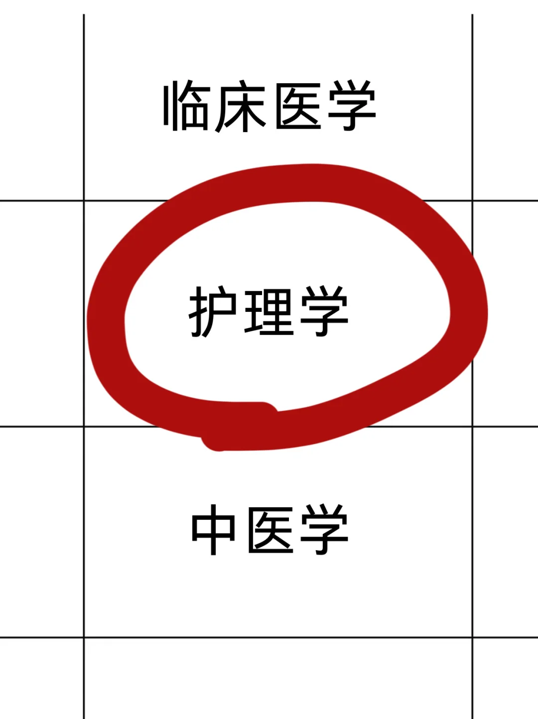 10.21护理编制招聘岗位（血站 校医 疾控）