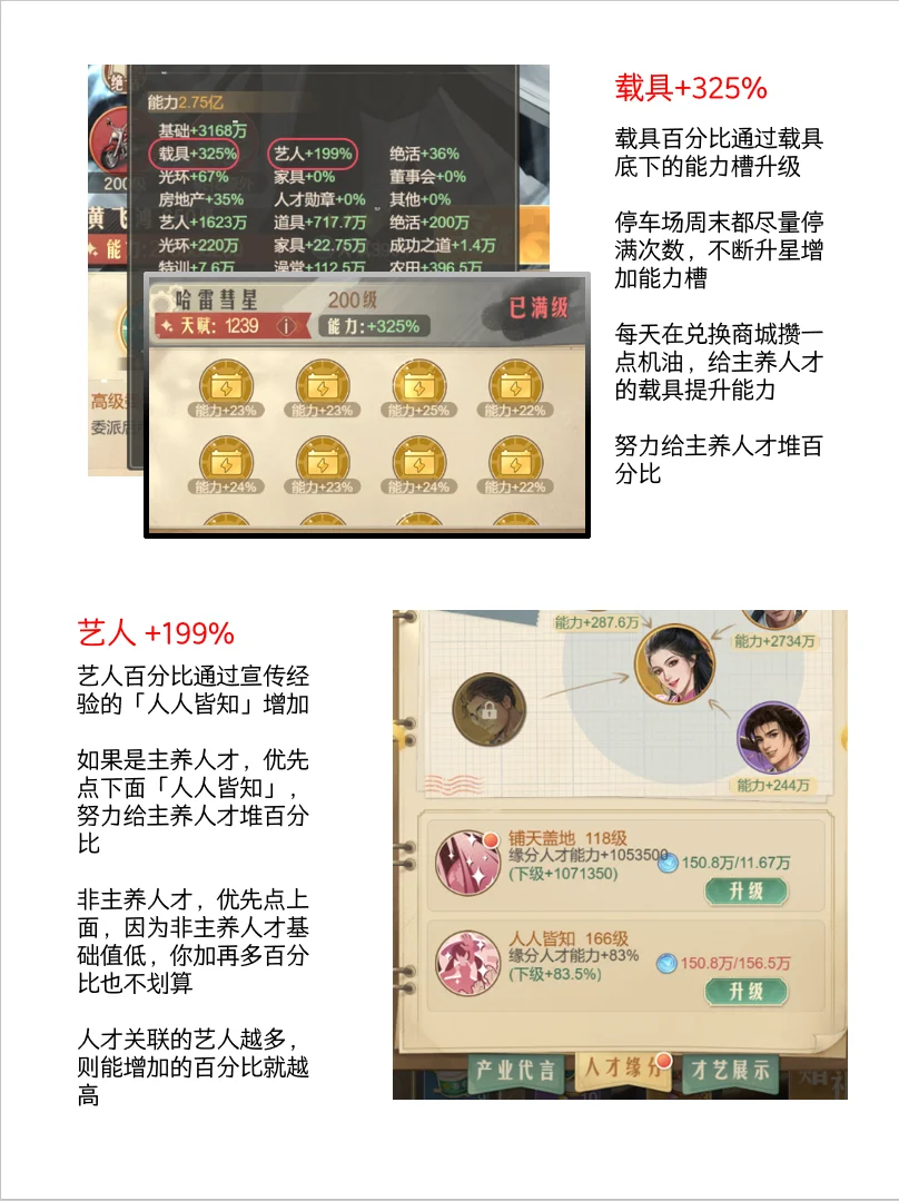 时光杂货店零氪不冲榜人才数据解读（详细版）