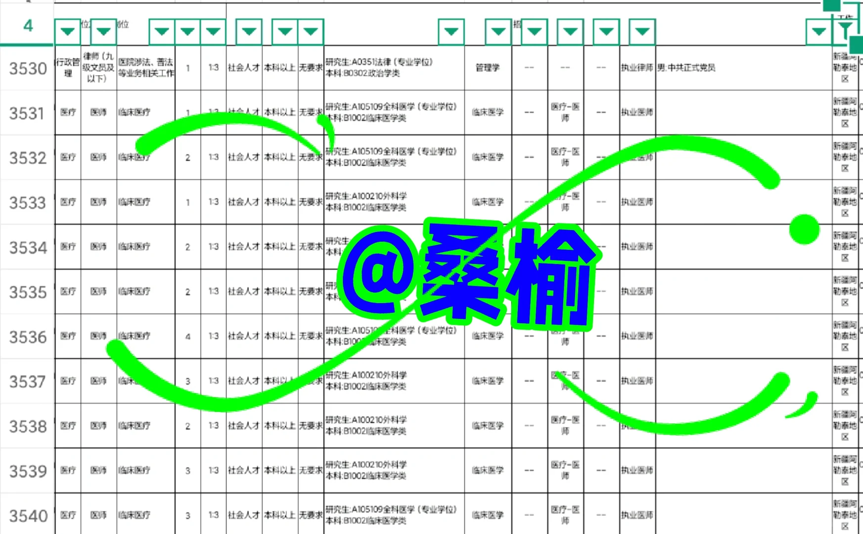 新疆阿勒泰地区 来啦！！新疆阿勒泰地区 来