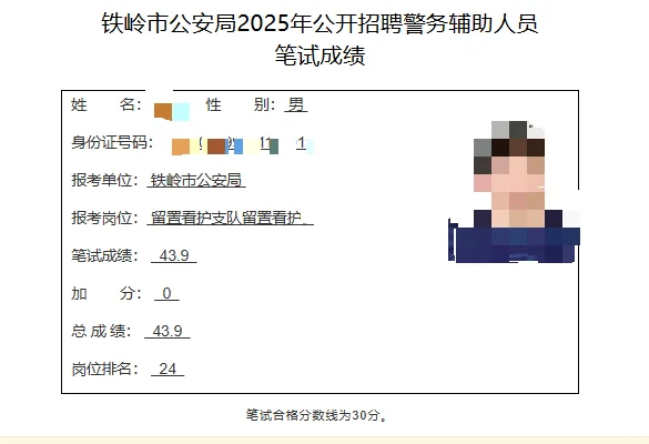 铁岭辅警，大家都考了多少分？