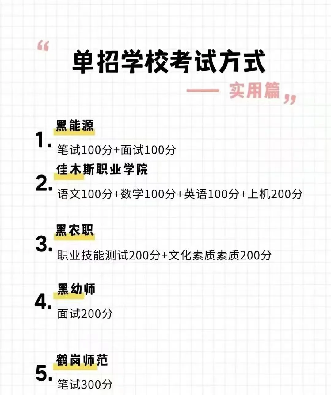 黑龙江省 2025 年单招考试的同学们注意啦！