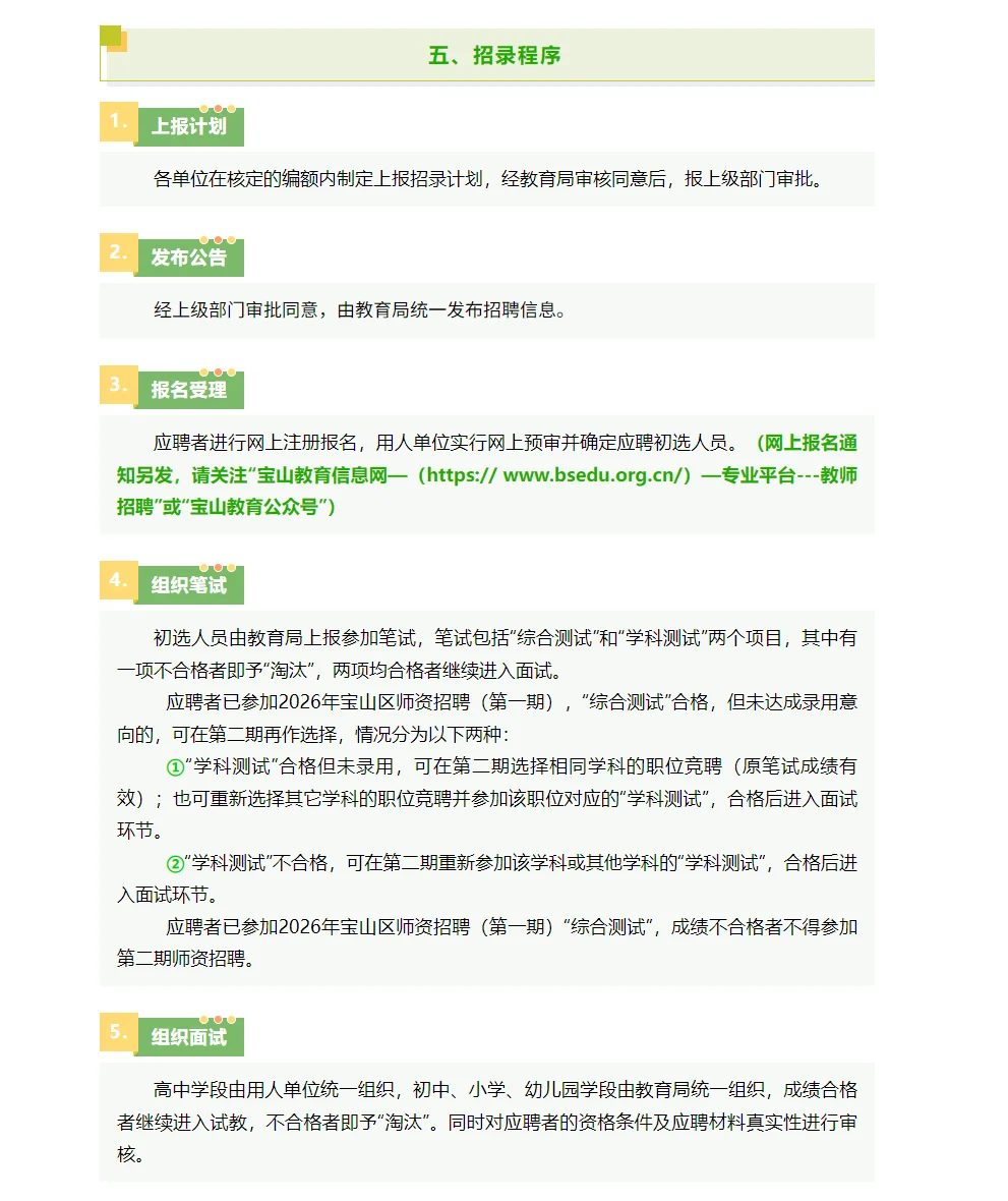 2026年上海市宝山区师资招聘招录程序