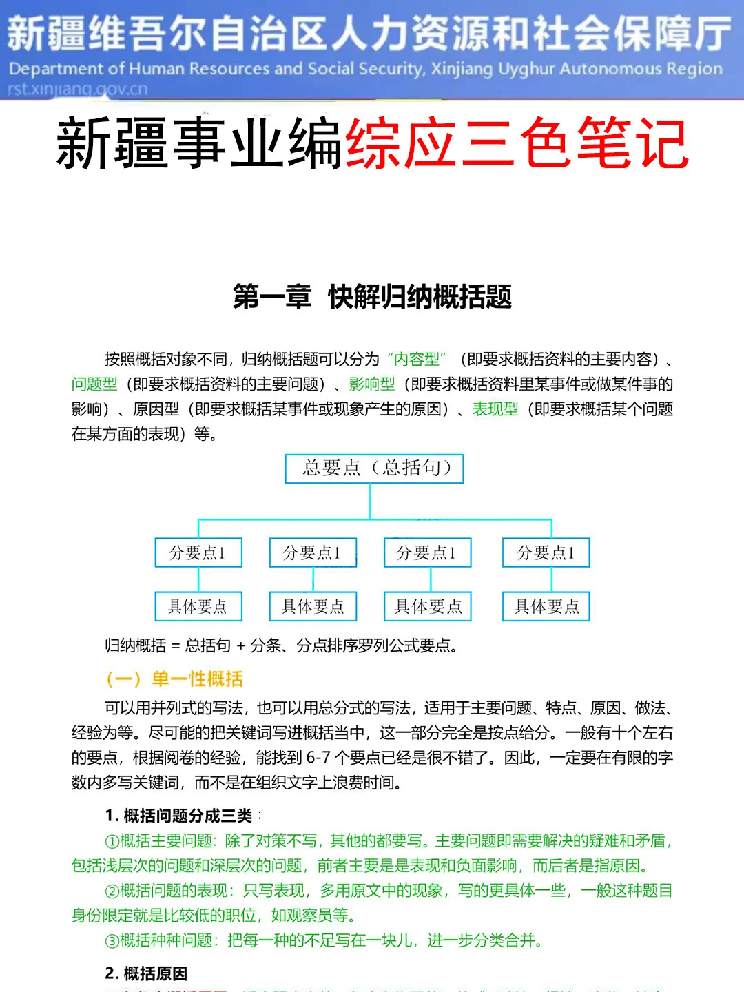周六新疆事业编，只需2天，及格版（保85分）