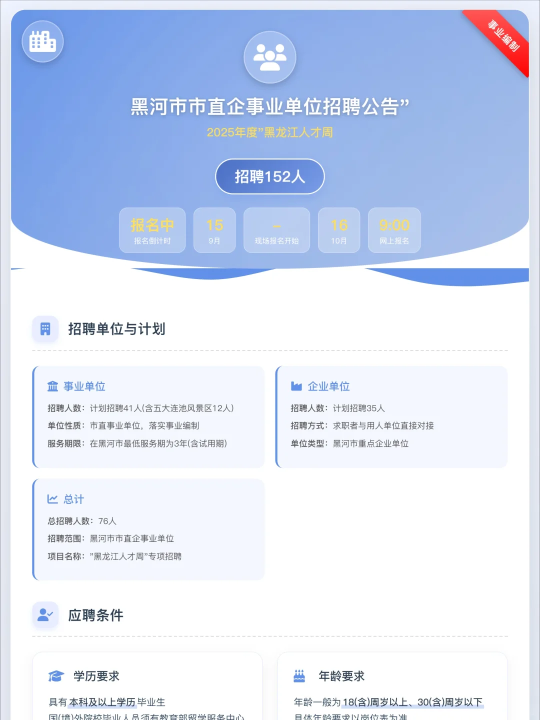 黑河市直企事业单位招聘152人