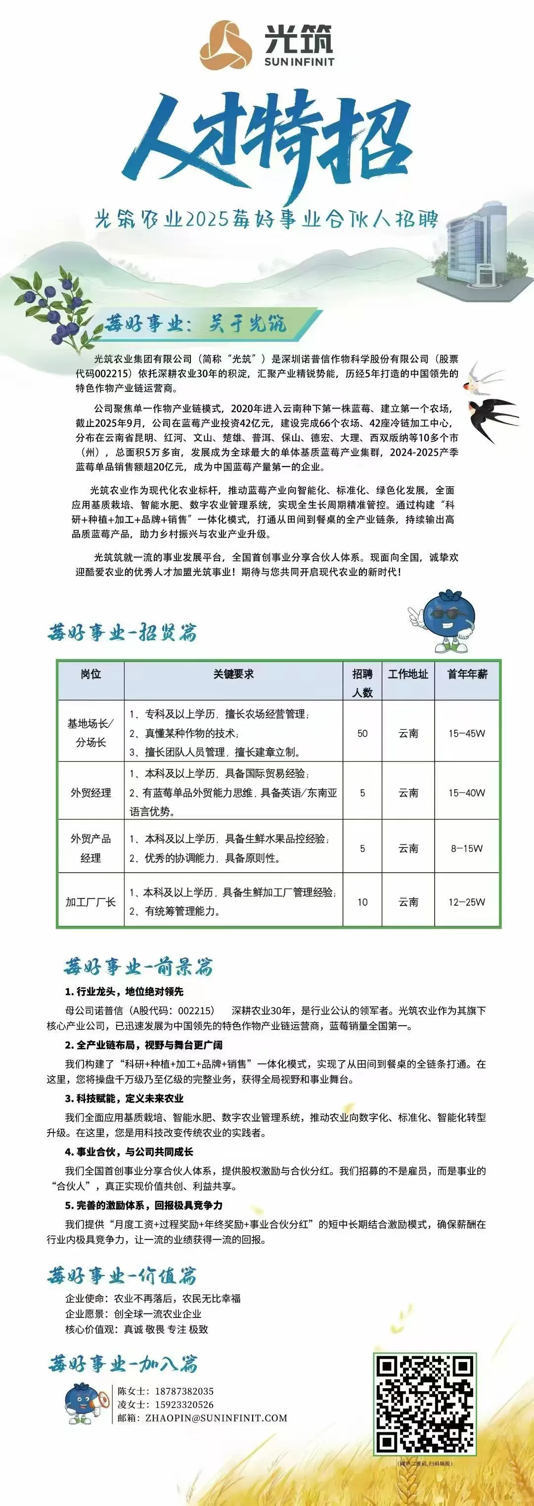 农业同行招聘信息