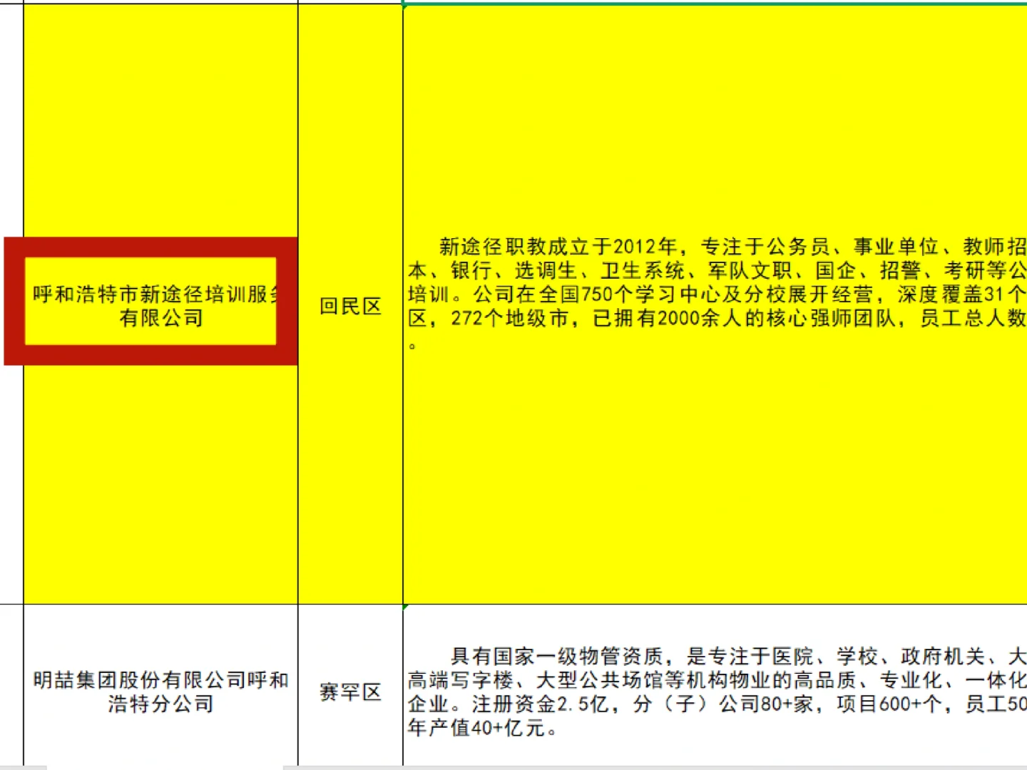 呼市中小企业人才储备❗新途径招78人❗