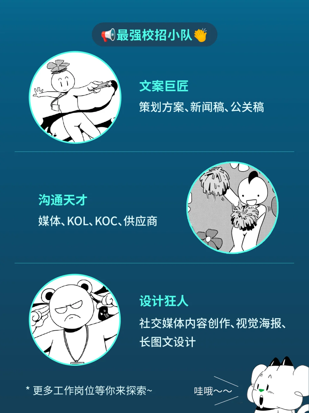 包罗万象，包括你 | 罗德传播集团2026校招