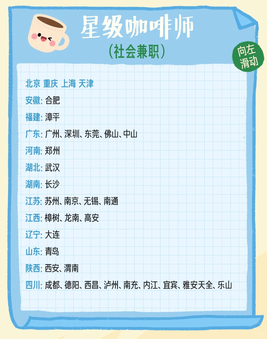 社招🔛星巴克各地热招兼职全职❗️
