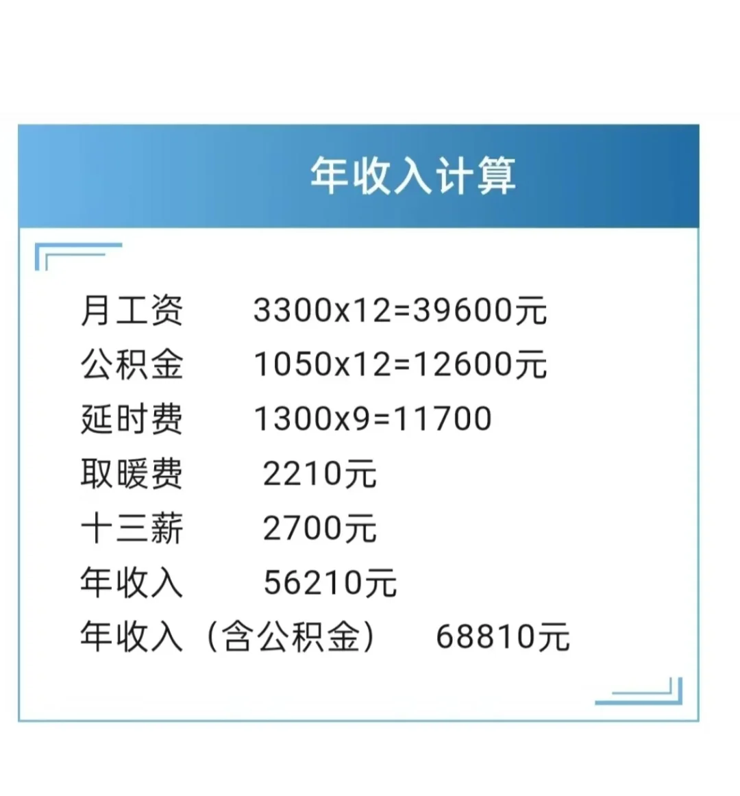 他也快了！！！！