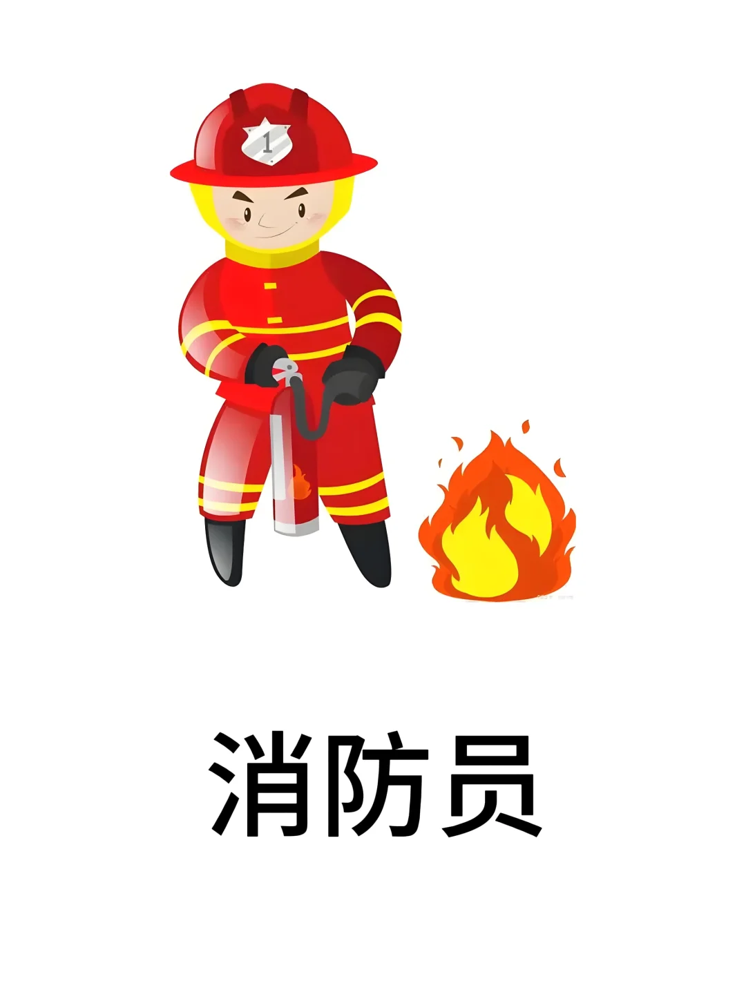 基础认知-职业篇