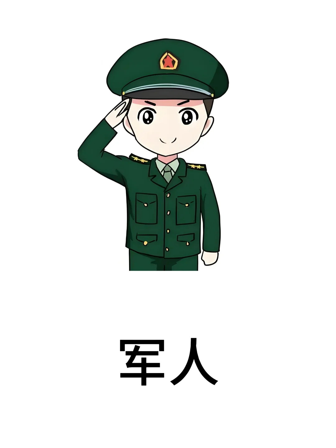 基础认知-职业篇