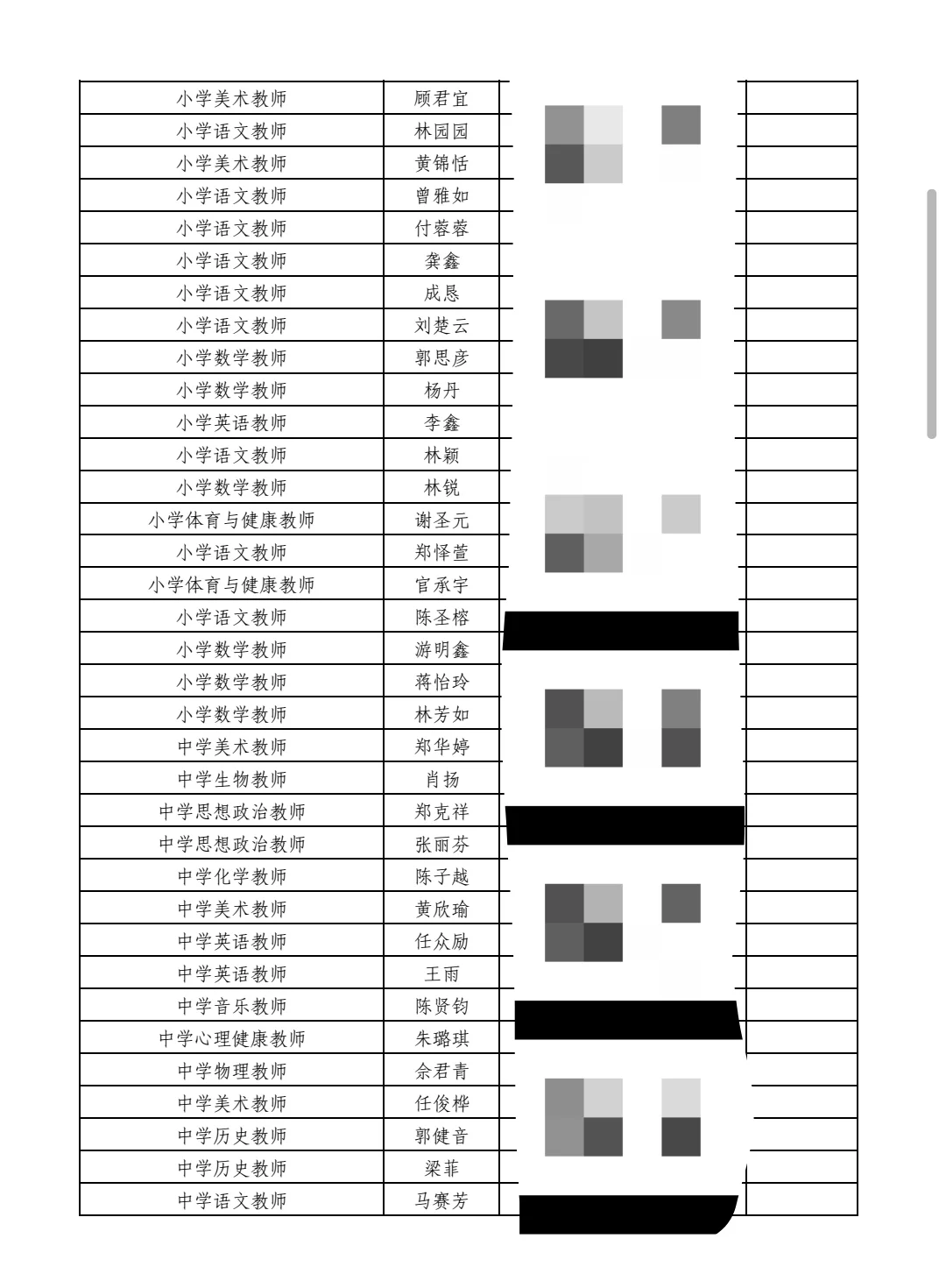 25年福州鼓楼拟聘用教师名单公示